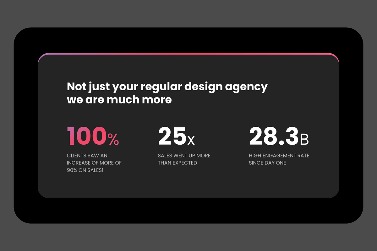 Creative Pitch - PowerPoint Template, a Presentation Template by MNML Agency (Photo 7 of 21)