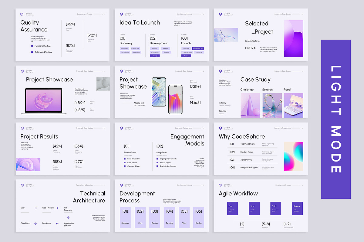 Software Development Google Slides, a Presentation Template by New Coral Design (Photo 5 of 10)