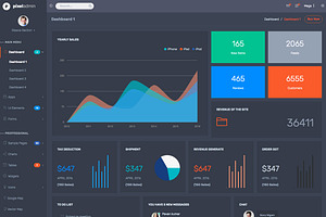 Pixel Admin-Responsive Dashboard Kit