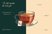 Tea Drinks set. Vector illustrations, a Food Illustration by Svitlo illustrations (Thumbnail 2 of 6)