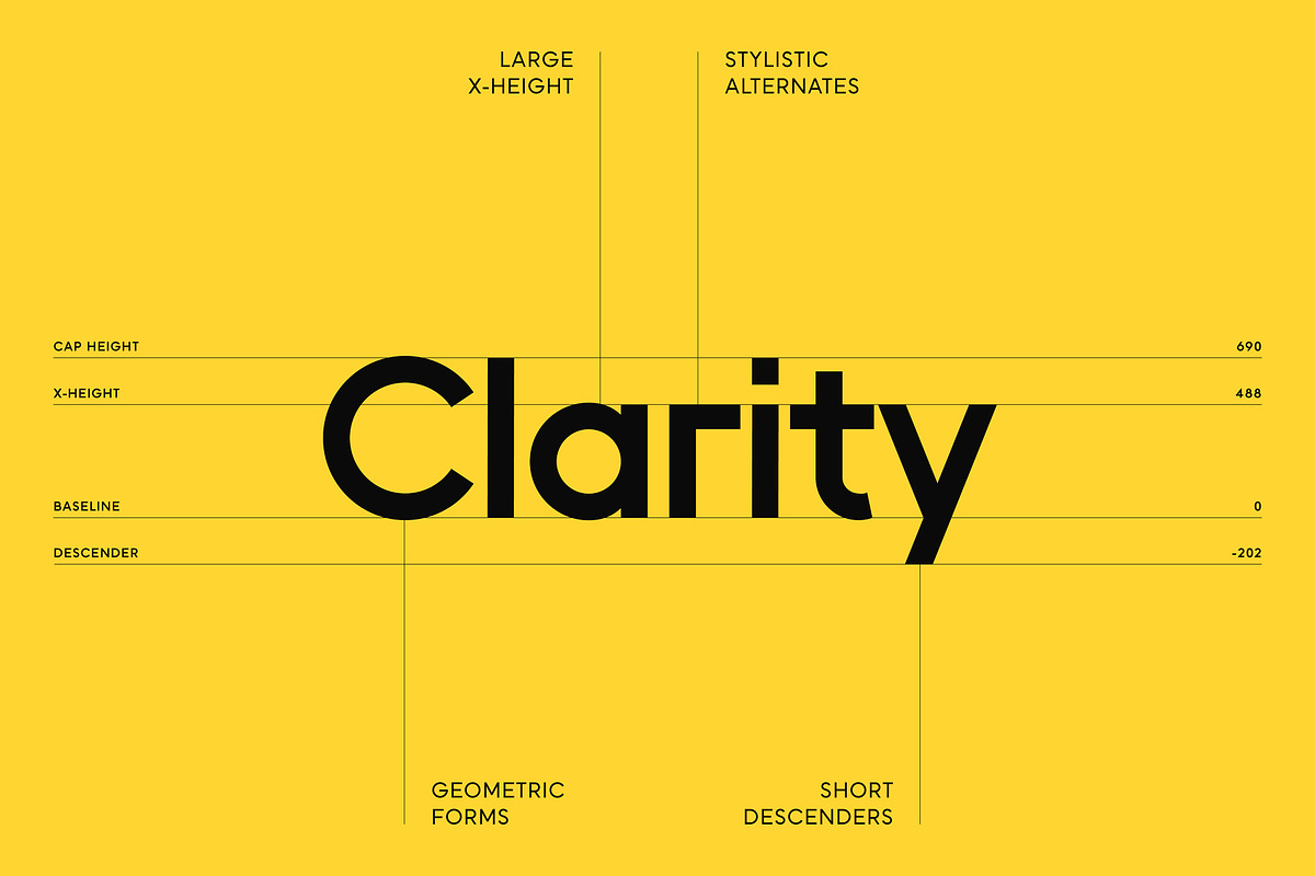 II Vorkurs: Sans Serif Font Family, a Sans Serif Font by Increments Type Foundry (Photo 8 of 14)