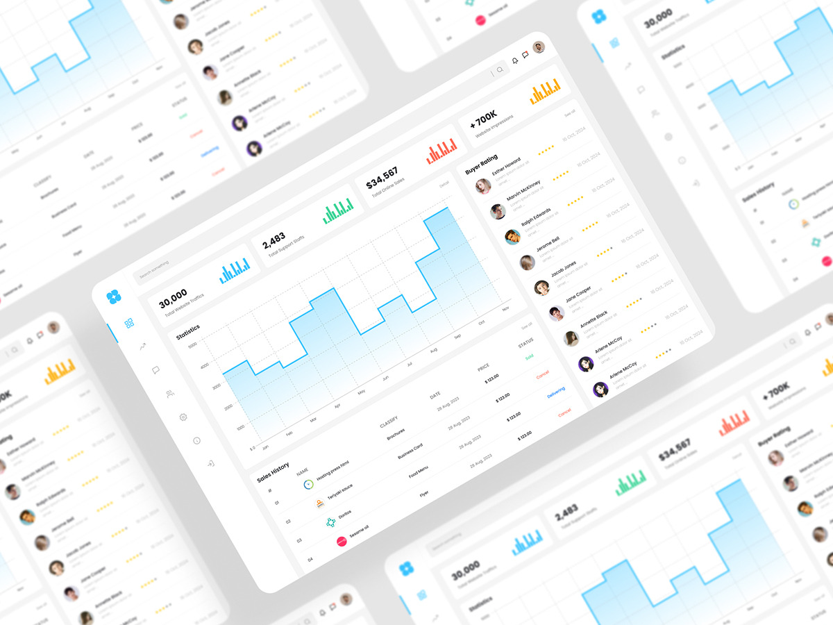 Management Dashboard UI Kit, an UI Kit Template by iDoodle Studio