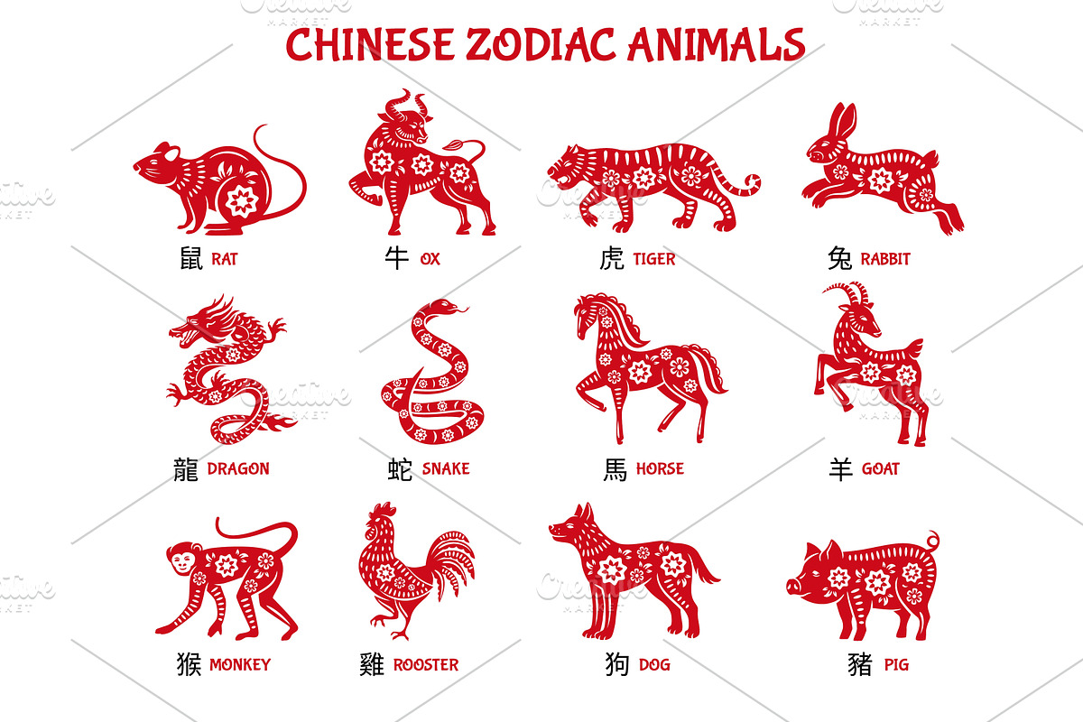Chinese zodiac animals. Lunar New, an Illustration by winwin.art