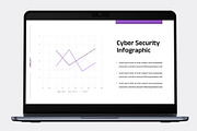 SHIELDBAY - Cyber Security PPT, a Presentation Template by rgbryand (Thumbnail 7 of 7)