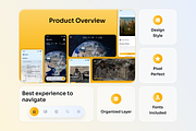 SkyPlex - Inflight Entertain SAAS, an UI Kit Template by Agensip Design Agency (Thumbnail 3 of 10)