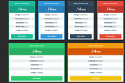 Pricing tables Bootstrap responsive, a Websites & App Template by Bootstraptor (Thumbnail 1 of 2)