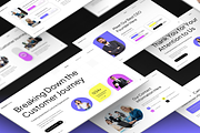 Customer Journey Presentation, a Presentation Template by Annora Studio (Thumbnail 6 of 7)