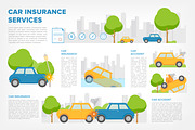 Car insurance concept, a Transportation Illustration by Good Studio (Thumbnail 1 of 3)
