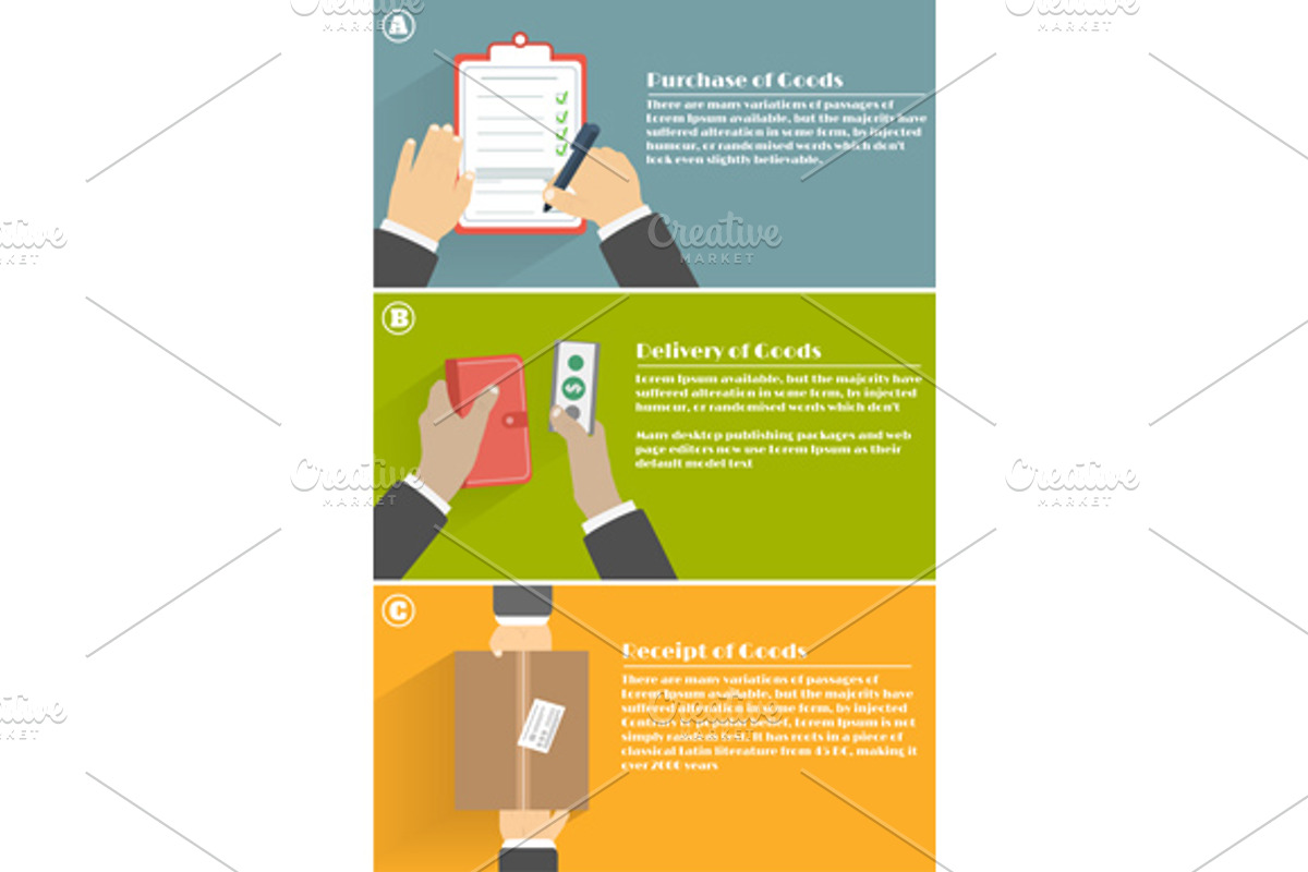 Set internet shopping process of pur