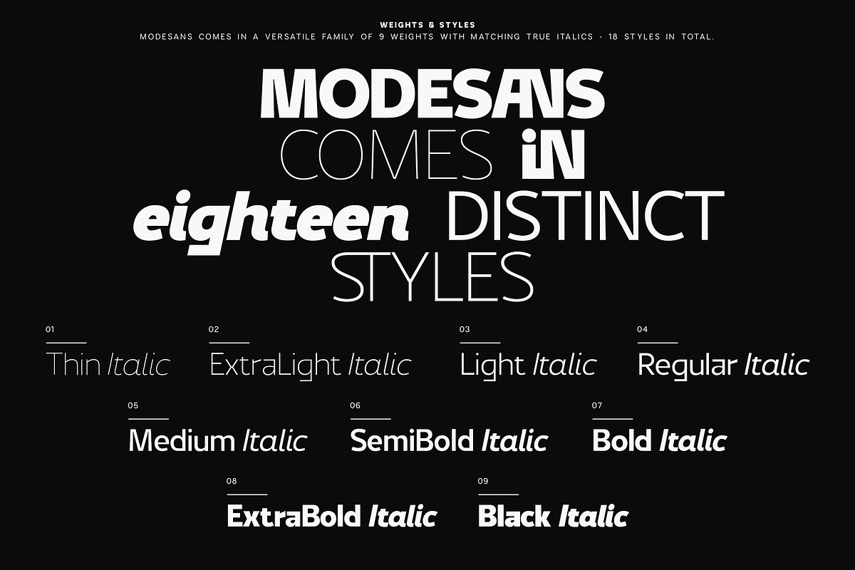 ModeSans Modern Sans Serif Typeface, a Sans Serif Font by VP Fonts (Photo 22 of 39)