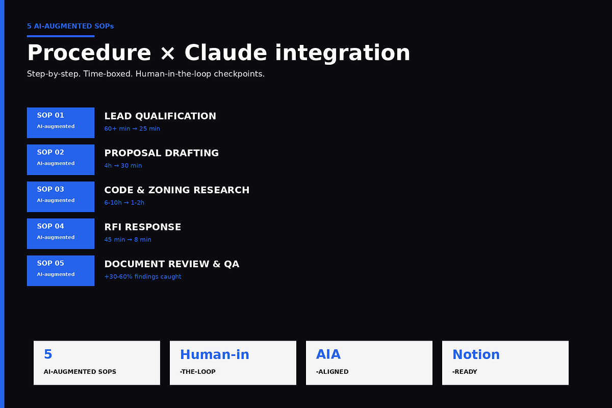 AI Architect Studio · Claude Prompts, a Presentation Template by Just Necessary (Photo 5 of 6)
