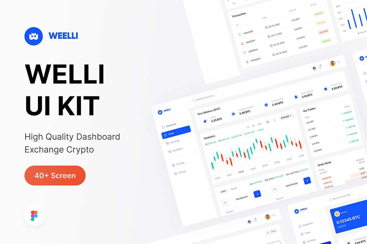 Welli - Dashboard Exchange Crypto, a Device Mockup by Odama (Photo 1 of 6)