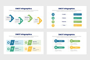 SWOT Infographics, a Presentation Template by slidequest (Thumbnail 3 of 6)