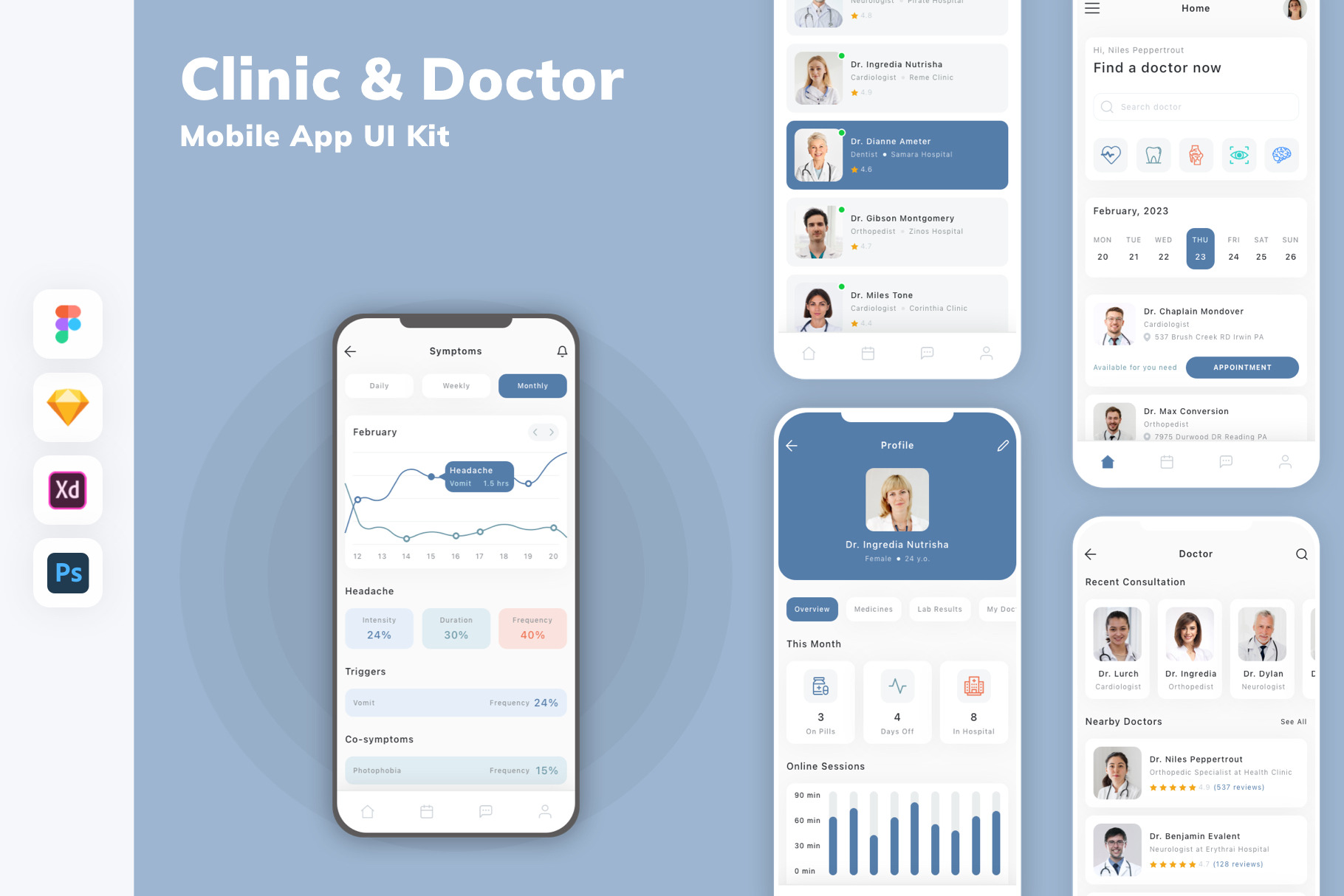Clinic & Doctor Mobile App UI Kit, an UI Kit Template by uicube
