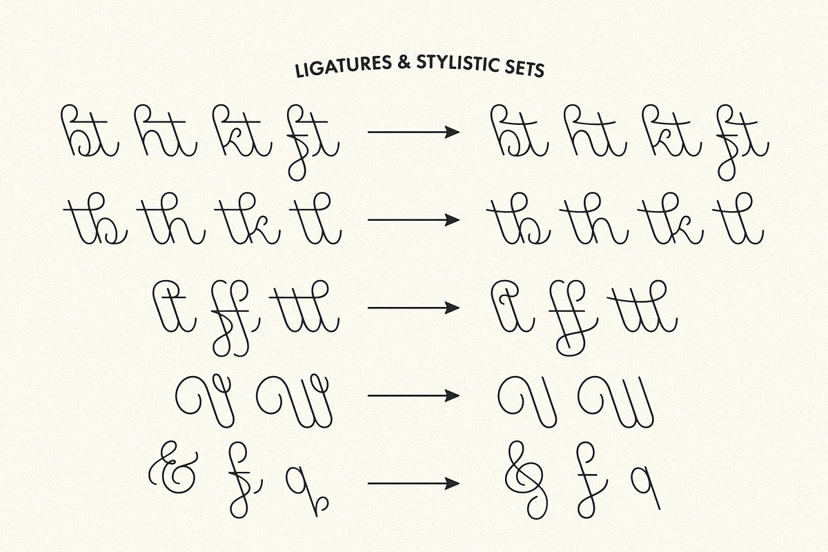 Midnight Diner Left-leaning Script, a Script Font by Leah Design (Photo 12 of 20)