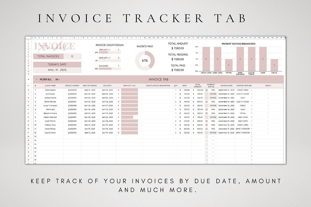 Client Tracker Spreadsheet, a Templates & Theme by BRANDcontent (Photo 3 of 8)