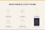 13 Page Astrology Reading Kit, a Branding & Logo Template by Jakayla Digital Co (Thumbnail 5 of 7)