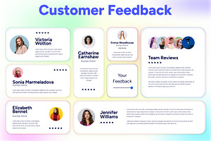 Customer Feedback UI UX Layout, an UI Kit Template by CreativeShaper