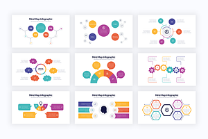 Mind Map Illustrator Infographics