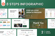 8 Steps infographic PowerPoint, a Presentation Template by Antstheme (Thumbnail 1 of 4)