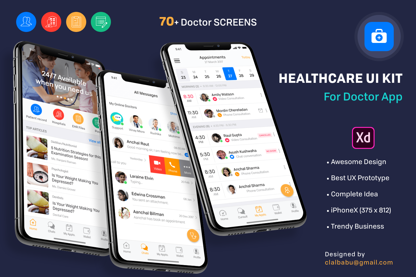 Healthcare Doctor App, an UI Kit Template by UX Design Master