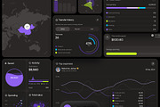 Dashboard & Banking Charts Bundle, an UI Kit Template by VladTyzun (Thumbnail 2 of 9)
