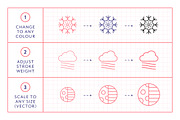 Weather Line Icons, an Outline Icon by Made by Made (Thumbnail 3 of 7)