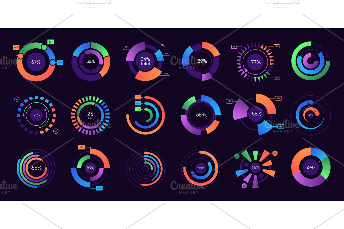 Round circle chart. Business, a Technology Illustration by Onyx