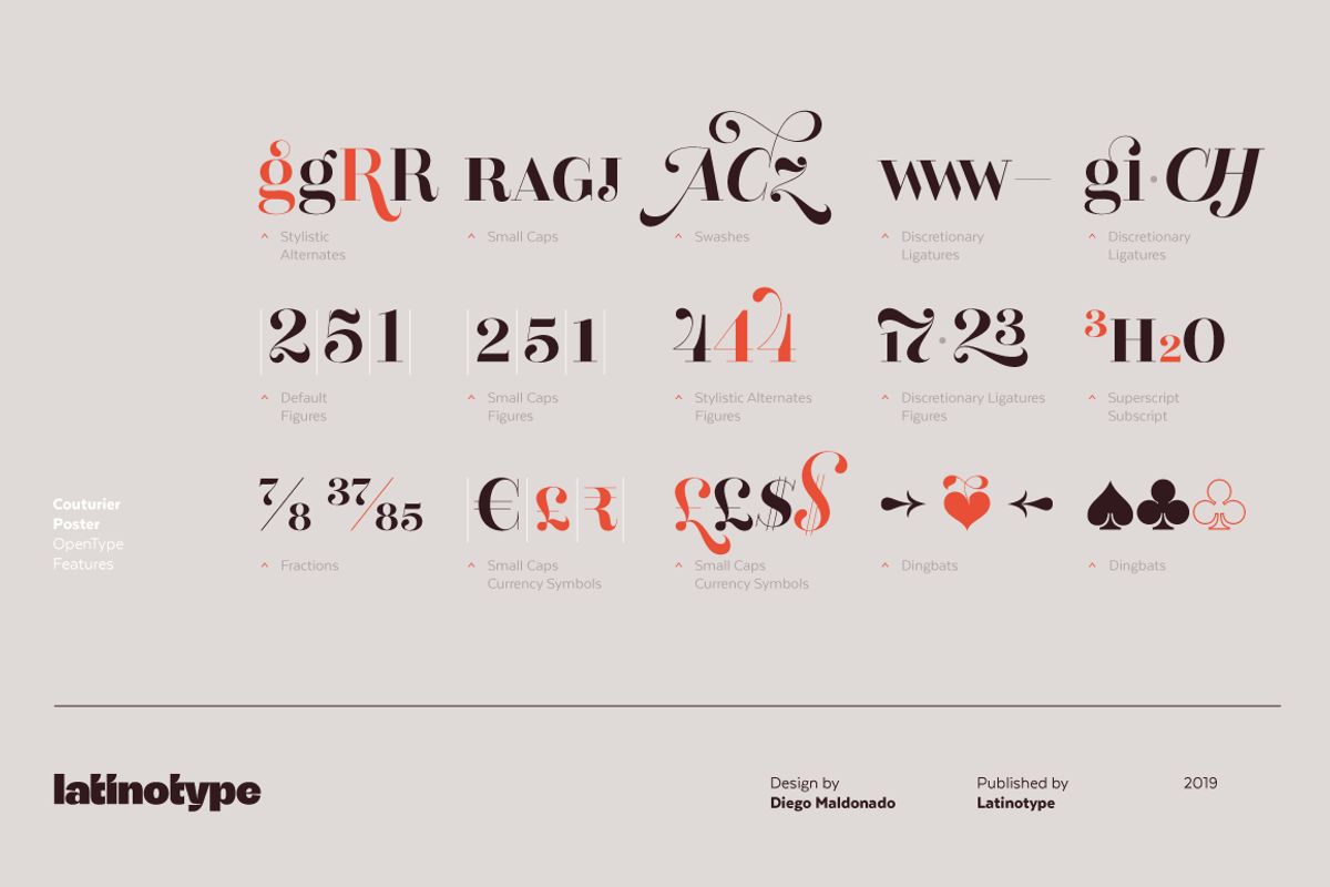 Couturier Poster, a Font by Latinotype (Photo 13 of 14)