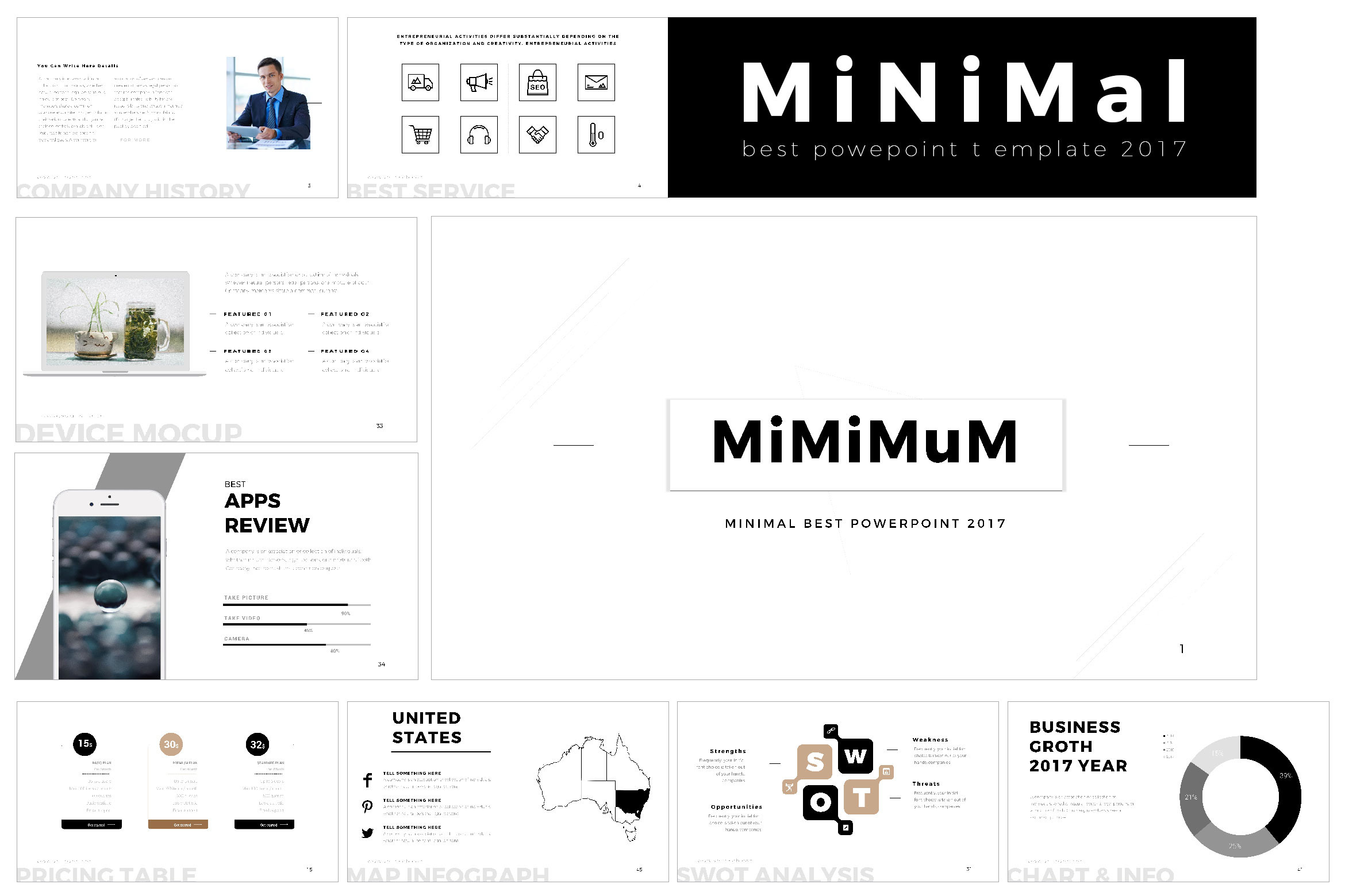 Minimum Powerpoint Template, a Presentation Template by ZAAS