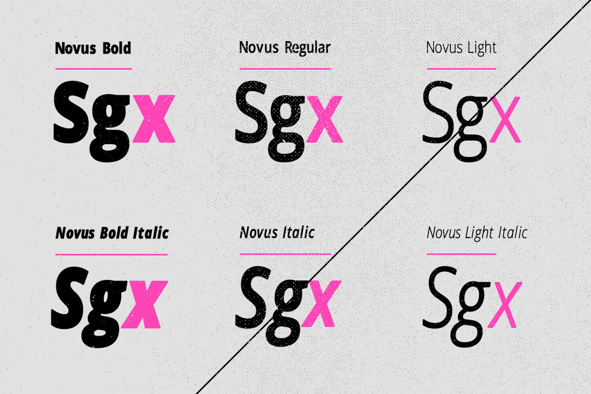 Novus Sans Typeface Family preview 2