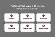 Briefo - News Portal App Design, an App Template by twinstd (Thumbnail 2 of 5)