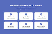 Jobist - Freelance Marketplace App, an App Template by productype1 (Thumbnail 2 of 5)