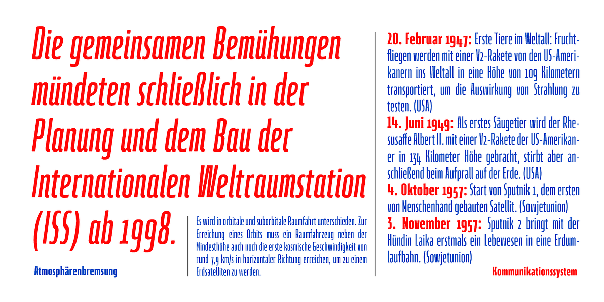Quebra Ex Cn, a Sans Serif Font by Vanarchiv (Photo 6 of 7)