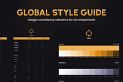 ACED Crypto Casino UI Kit, an UI Kit Template by Timber Store (Thumbnail 6 of 8)