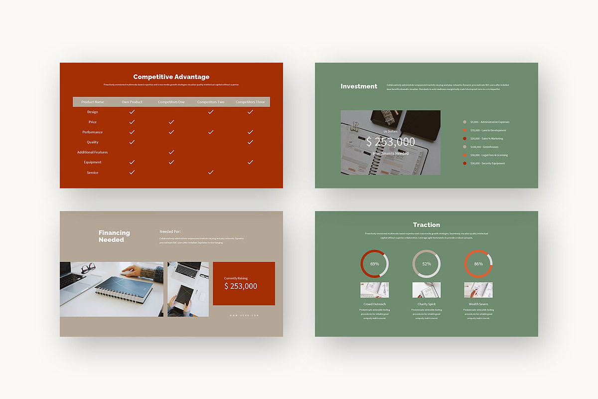 Uera : Business Pitch Powerpoint, a Presentation Template by Punkl Camp (Photo 6 of 16)