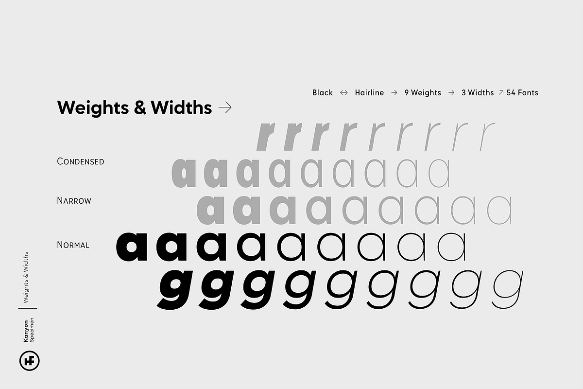 Kanyon Normal, a Sans Serif Font by Hurufatfont (Photo 2 of 15)