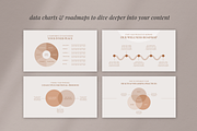 Wellness Coach Resource Canva Bundle, a Design Template by Studio Soluna (Thumbnail 35 of 45)