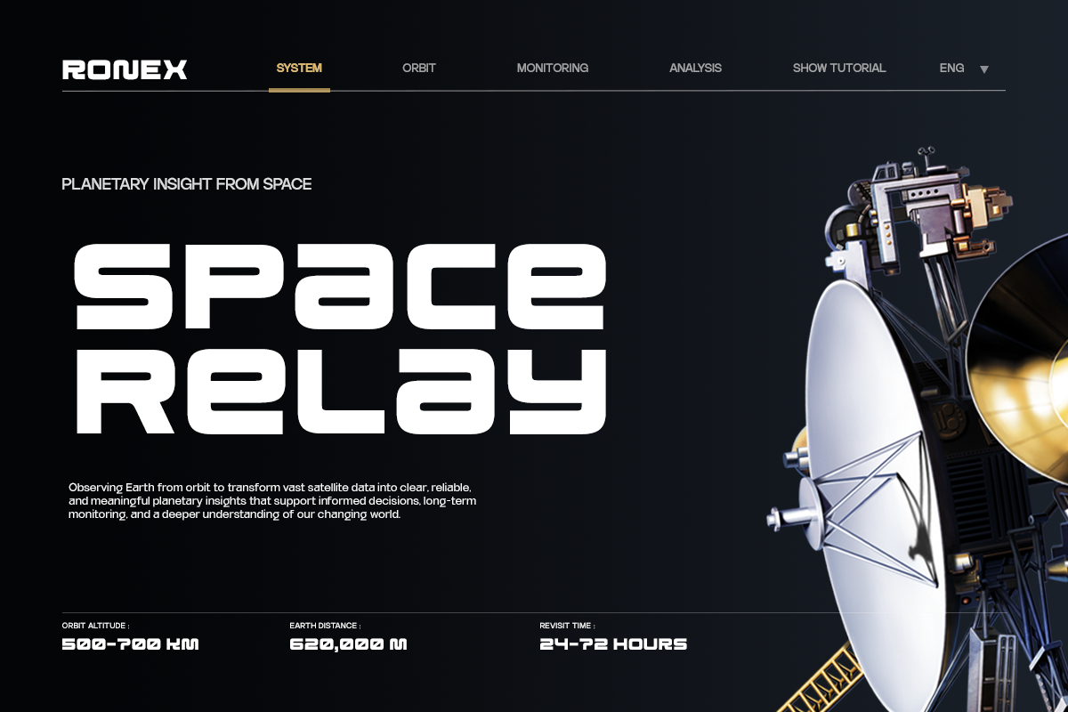 TRT Makron Futuristic Geometric, a Sans Serif Font by truetype (Photo 9 of 15)