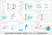 Investors PowerPoint Pitch Decks, a Presentation Template by SlideSalad (Thumbnail 47 of 52)
