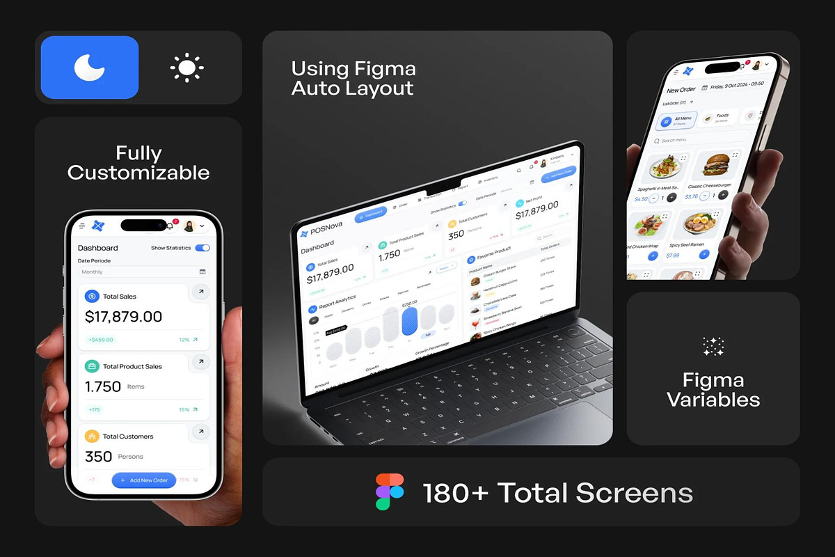 POSNova Point Of Sales Dashboard UI, an UI Kit Template by Creative Perspective (Photo 2 of 7)