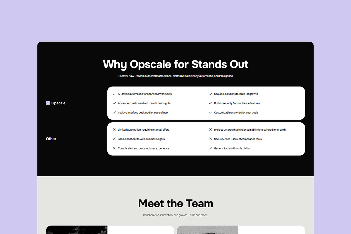 Opscale – SaaS & AI Framer Template, a Templates & Theme by CocoDesign (Photo 3 of 4)