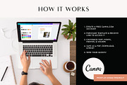 Moderno Welcome Book for Airbnb Host, a Templates & Theme by Kin Studio (Thumbnail 2 of 16)