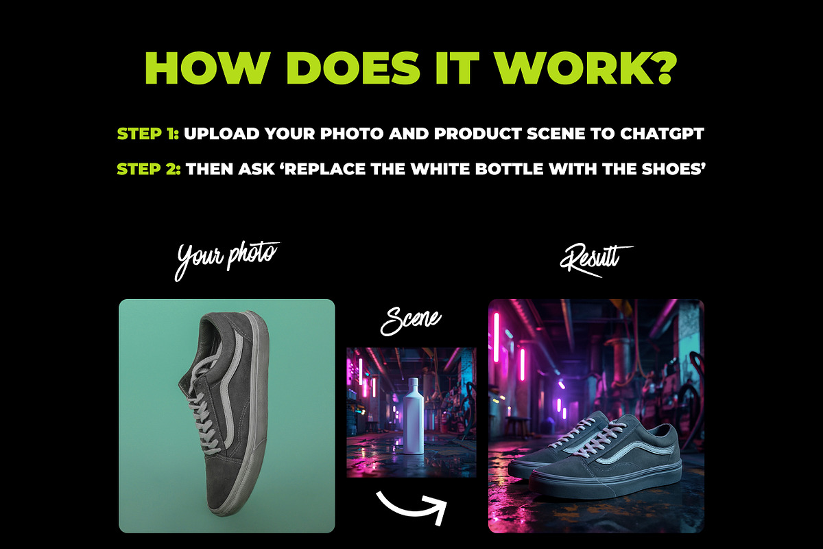 4984 ChatGPT Product Scenes, an Object Illustration by Sevenstyles (Photo 2 of 6)
