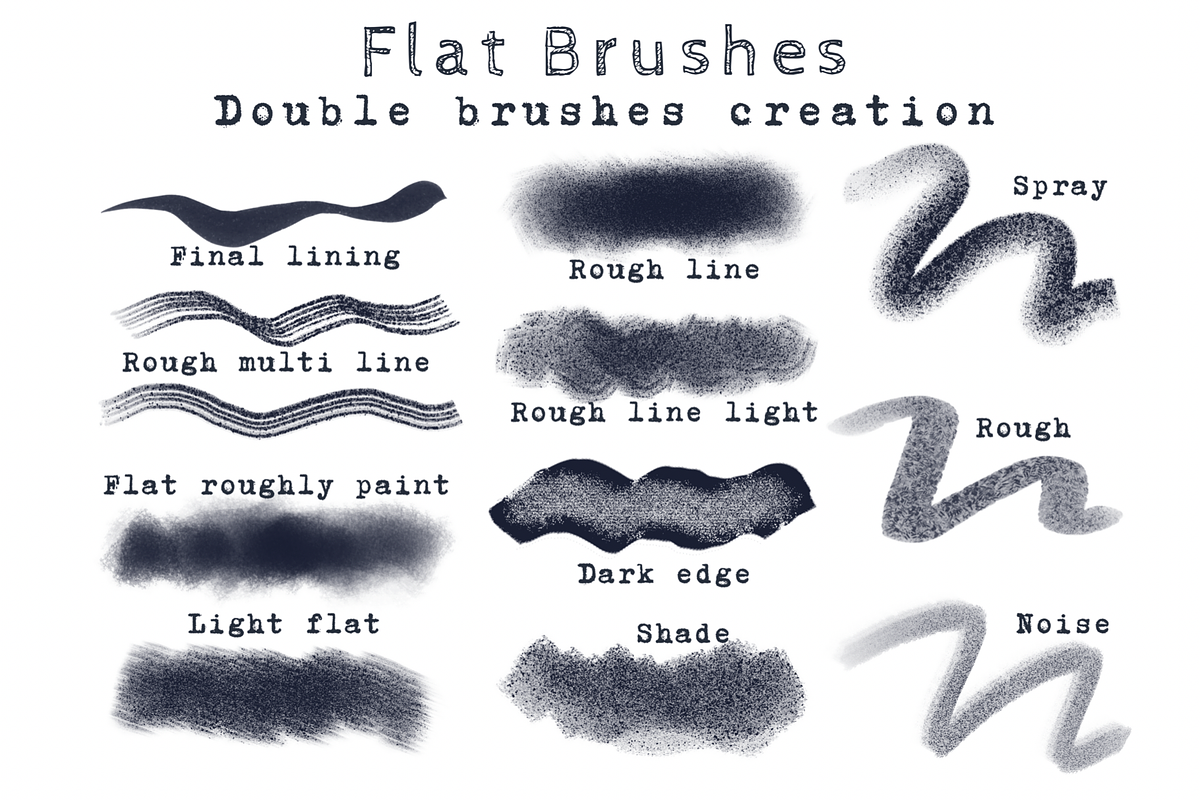 32 Monster texture Procreate brushes, a Brush Add-On by ProcreateiBox (Photo 3 of 10)