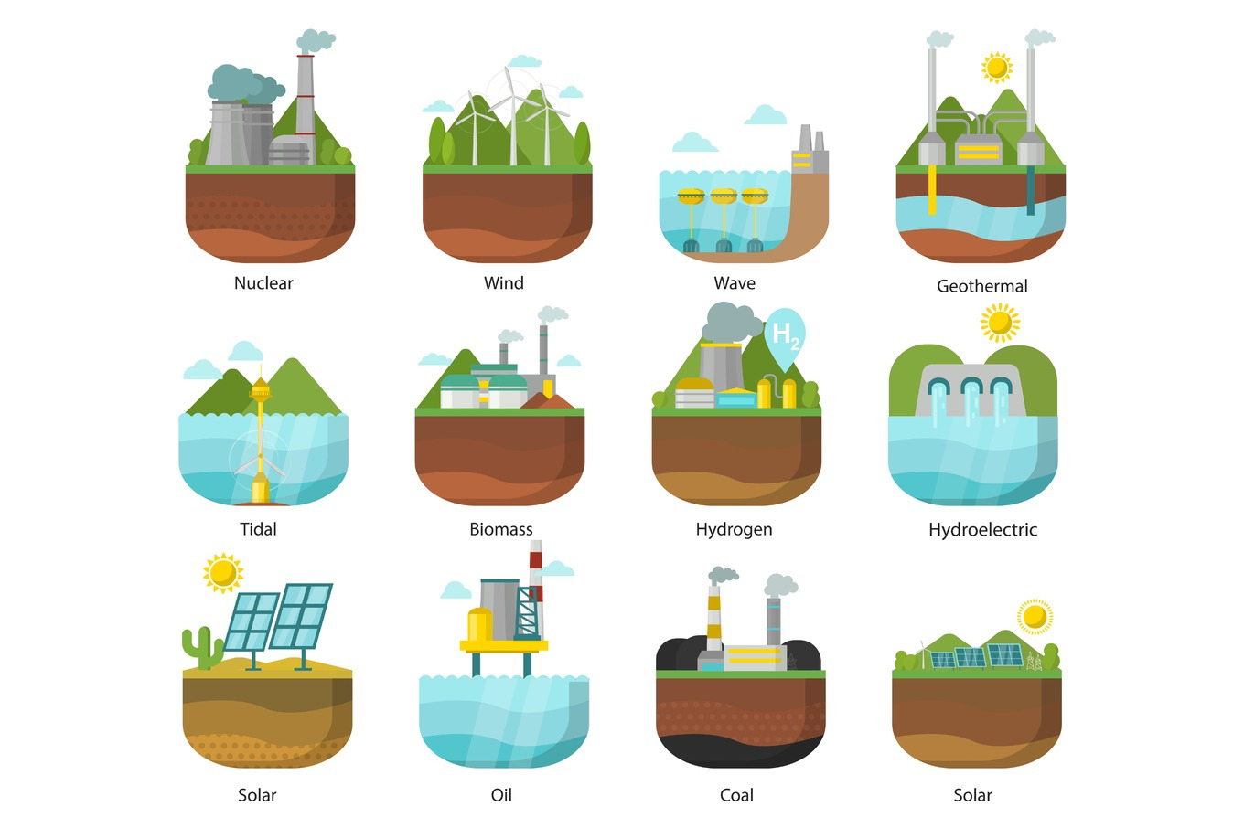 Generation energy types power plant icons vector renewable alternative ...