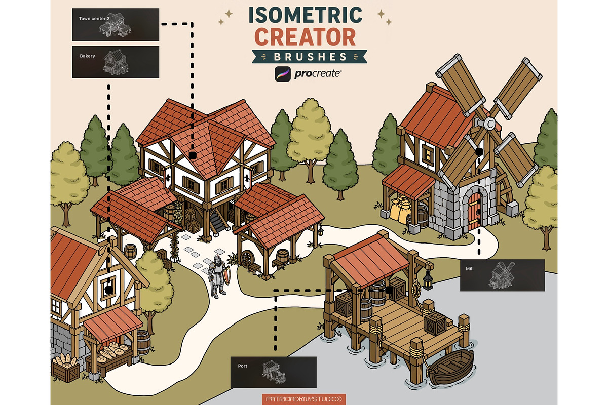 Procreate Medieval Map Creator brush, a Brush Add-On by PDknyStudio (Photo 2 of 5)