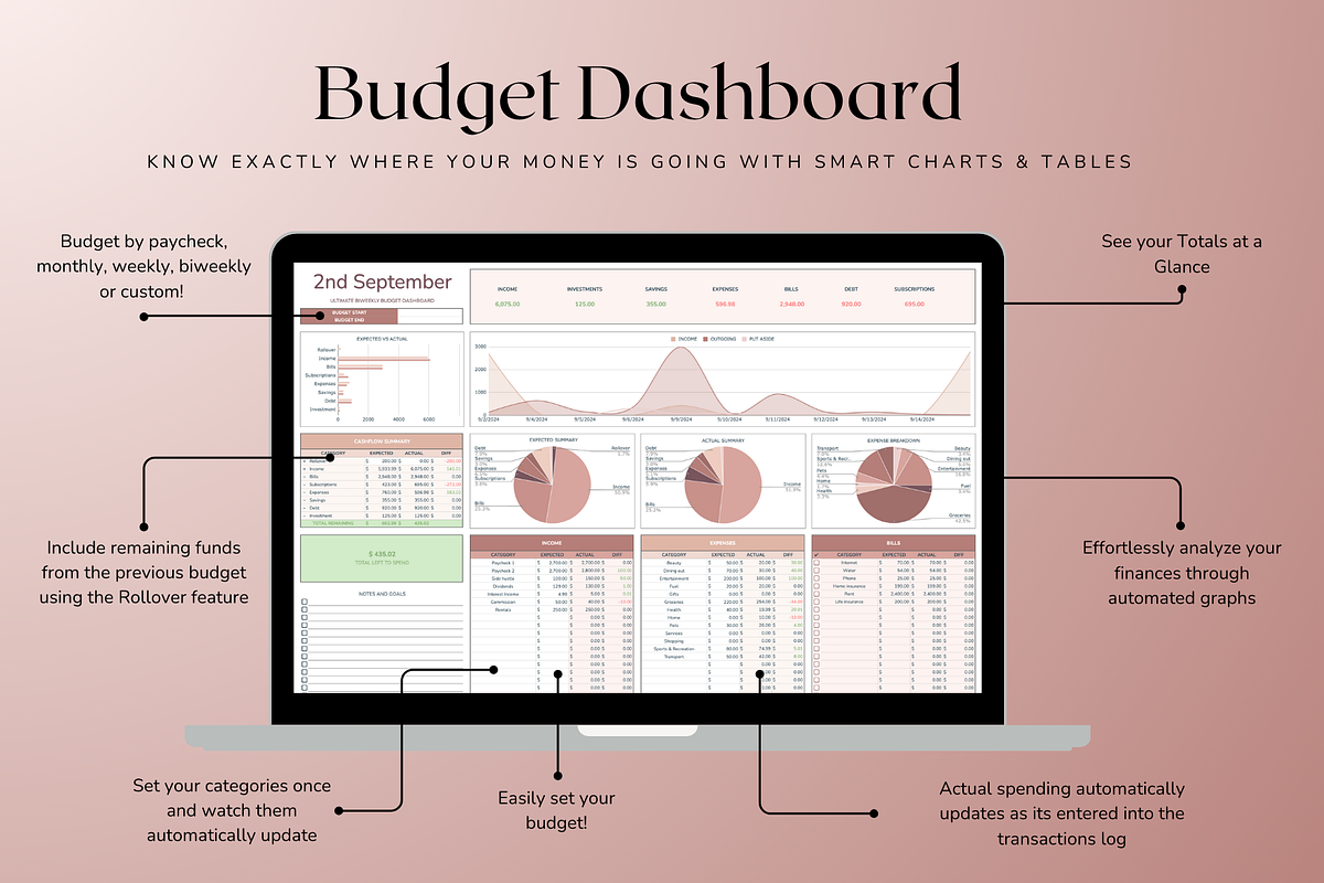 Ultimate Biweekly Budget - Neutral, a Templates & Theme by The Creative Plans co (Photo 4 of 10)