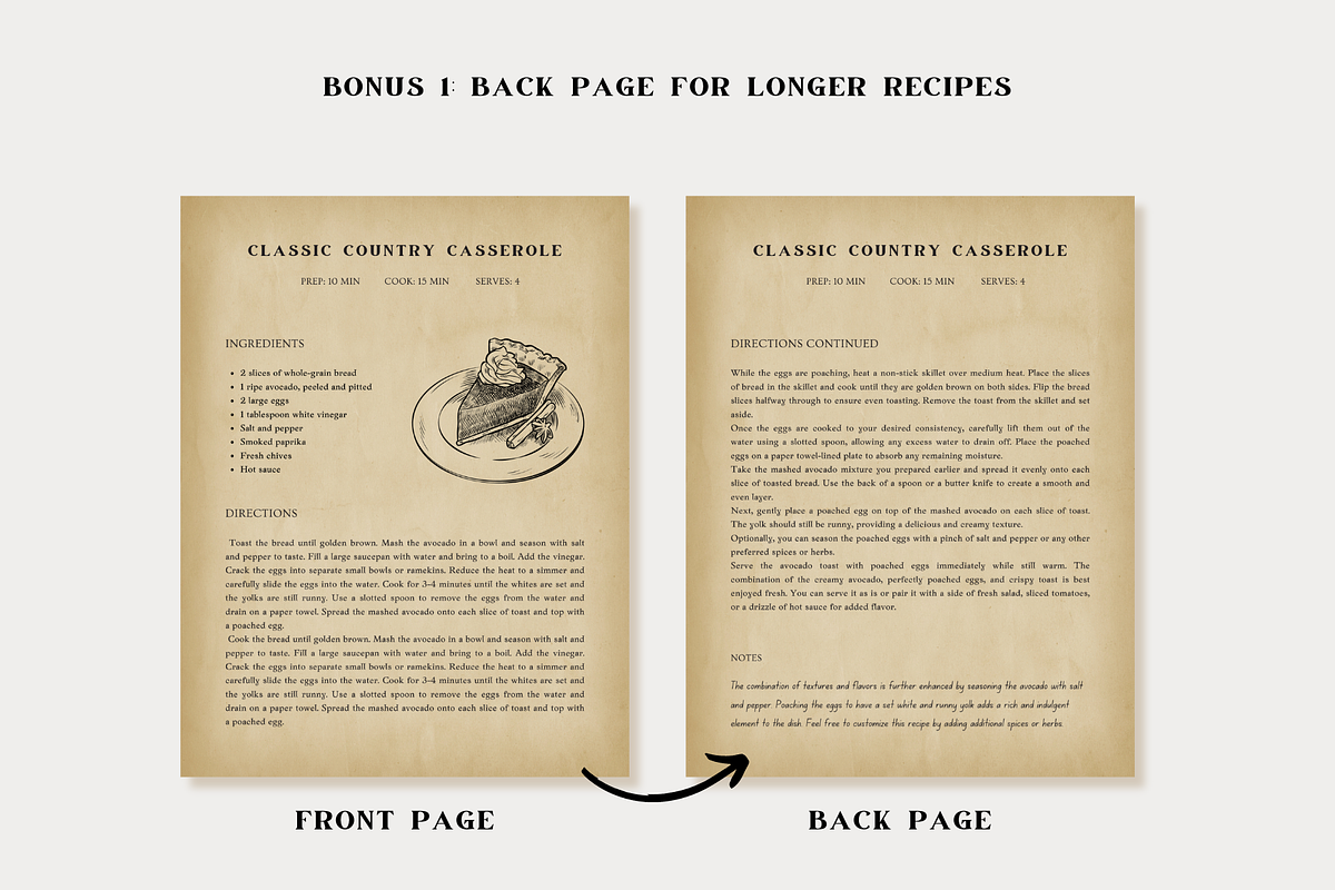 Vintage Recipe Template Canva, a Templates & Theme by OrganizationOasisRo (Photo 4 of 10)