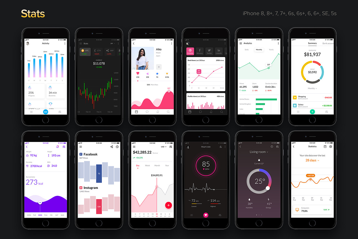Awesome iOS UI Kit, an UI Kit Template by uibundle.com (Photo 20 of 22)